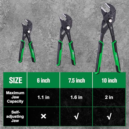 SK Pliers Wrench Set, Adjustable Parallel Smooth Jaw, 6'', 7.5'' & 10'' - size: 6-Inch, 7.5-Inch, 10-Inch Set