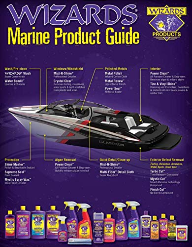 Wizards Mini Buffing System - Cuts, Polishes & Applies Wax, 1/4 Shank - color: Mini Buffing System