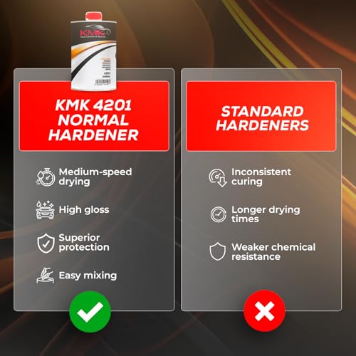 KMK 4201 Normal Hardener - 1L