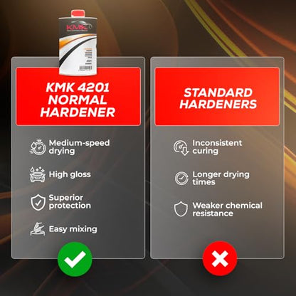KMK 4201 Normal Hardener - 1L