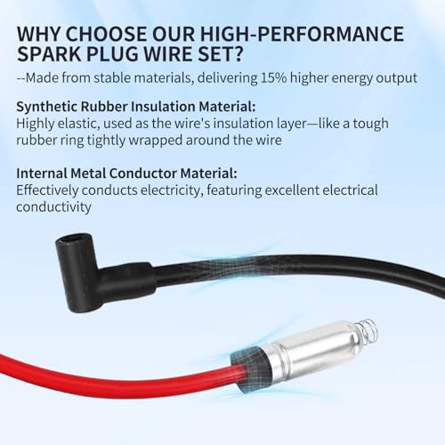 8Pcs High Performance Ignition Coil Pack and Spark Plug Wire Set UF262 - size: UF262