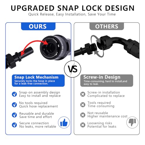 10AN Quick Release Fuel Hose Fitting, Reusable Snap Lock Straight Swivel Hose End for Braided Fuel Line, Fuel Pump Hanger & Fuel Surge Tank