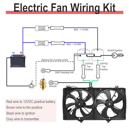 2 PCS Electric Fan Relay Kit, Dual Electric Fan Relay Kit, 185 On 175 Off