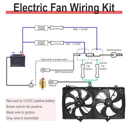 2 PCS Electric Fan Relay Kit, Dual Electric Fan Relay Kit, 185 On 175 Off
