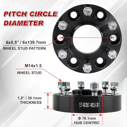 4pcs 6x5.5 1.5 inch Wheel Spacers for Silverado Sierra 1500, Tahoe, Escalade, Yukon, Avalanche, Express, Suburban, M14x1.5 Studs & 78.1mm Hub Bore, 6x139.7mm 6 Lug Forged Tire Spacers