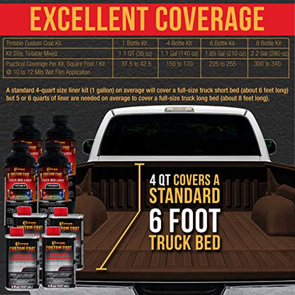 Custom Coat Dakota Brown 1.5 Gallon Spray-On Urethane Truck Bed Liner Kit