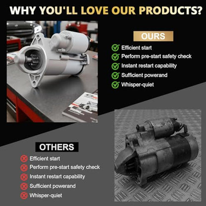 6939 NTLTPYY Starter for Chevy Cruze, Sonic 2011-2018 1.8L L4 - Starter Motor with 9 Tooth - 1.2KW 12V CW Rotation - Replacement OE 41012654 91014765 - style: 41012654