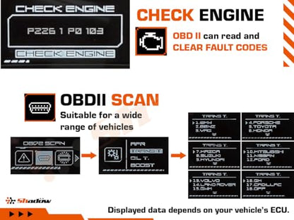 Shadow OBD2 Display D-Meter 2 Plus - Minimalist & Futuristic Multi-Functional Gauge with RGB Accent Light, Sleek Black Frame, DTC Scan & Clear, High-Tech Design for 12V/48V Cars