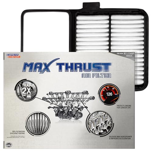 Spearhead Max Thrust Engine Air Filter Replacement | Fits 2004-2009 Prius | OEM Fit & High Dust Holding Capacity (MT-159) - size: MT-159 1-Pack