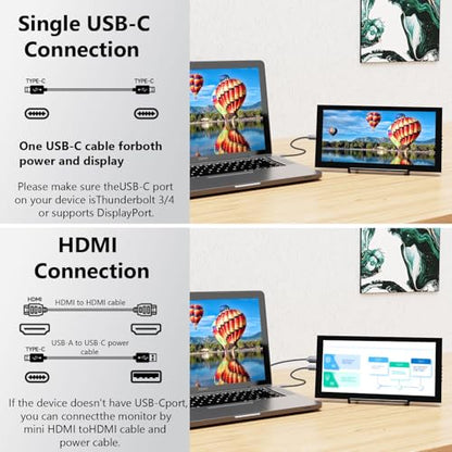 10.1 Inch Secondary Mini Monitor,IPS Stretched Bar LCD Travel Display