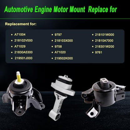 Engine Motor Mount fit Hyundai Accent/Kia Rio 12-17,Elantra 11-16 - size: 2012-2014 Attitude 1.4L/1.6