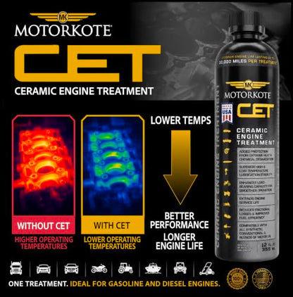 MotorKote Ceramic Engine Treatment Oil Additive for Engine Protection | 12 oz