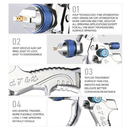 ENDOZER Professional HVLP Spray Gun Set Gravity Feed Air Spray Gun - color: 1.4/1.7/2.0 Blue
