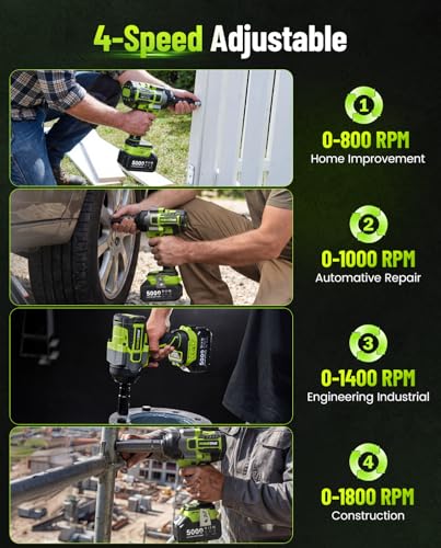 Robustrue Cordless Impact Wrench 1/2 Drive, 1475 Ft-lbs (2000N.m) Torque - size: 2000N.m