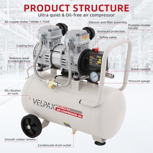 Ultra Quiet Air Compressor, Only 68dB, 8 Gallon Tank, Oil-Free, 110V/60Hz 1.75HP, 7.42CFM@115PSI, Air Compressor Perfect for Spray Painting, Auto Repair, Tire inflation, Woodwork nailing - size: 8 Gallon
