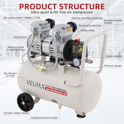 Ultra Quiet Air Compressor, Only 68dB, 8 Gallon Tank, Oil-Free, 110V/60Hz 1.75HP, 7.42CFM@115PSI, Air Compressor Perfect for Spray Painting, Auto Repair, Tire inflation, Woodwork nailing - size: 8 Gallon