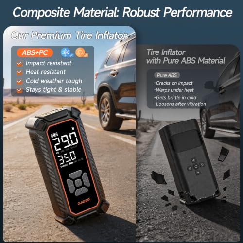 OlarHike Tire Inflator Portable Air Compressor,Dual Power-3*2000mAh &12V DC - color: 1-gray