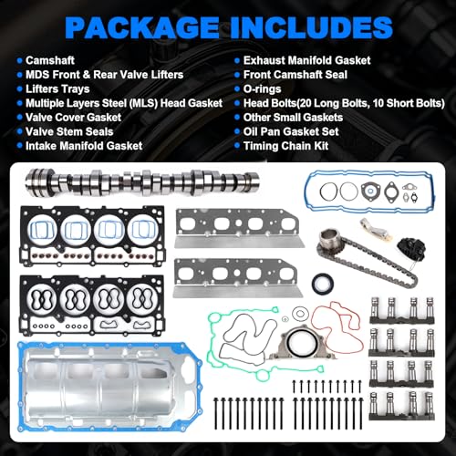 5.7 HEMI Camshaft and MDS Lifters Kit w/Timing Chain & Head Gaskets Set, Compatible with 2009-2015 Dodge Ram 1500 Durango 5.7L Hemi V8 53022263AF - color: MDS Kit w/ Timing Chain