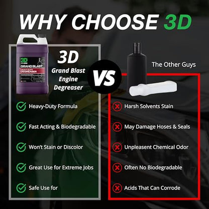 3D Grand Blast Engine Degreaser – Heavy Duty Biodegradable Cleaner for Engines, Wheels, Exhausts & More – Fast-Acting, Non-Staining – Made in USA – 1 Gallon - size: 128 Fl Oz (Pack of 1)