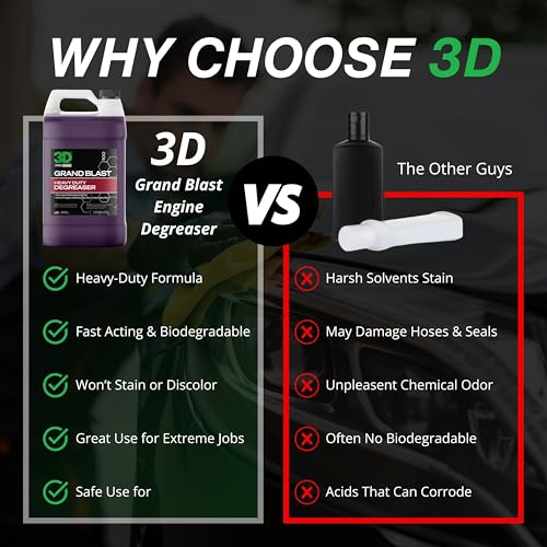 3D Grand Blast Engine Degreaser – Heavy Duty Biodegradable Cleaner for Engines, Wheels, Exhausts & More – Fast-Acting, Non-Staining – Made in USA – 1 Gallon (Pack of 2) - size: 128 Fl Oz (Pack of 2)