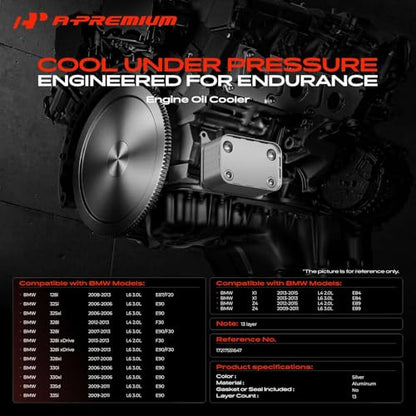 A-Premium Transmission Oil Cooler Compatible with BMW