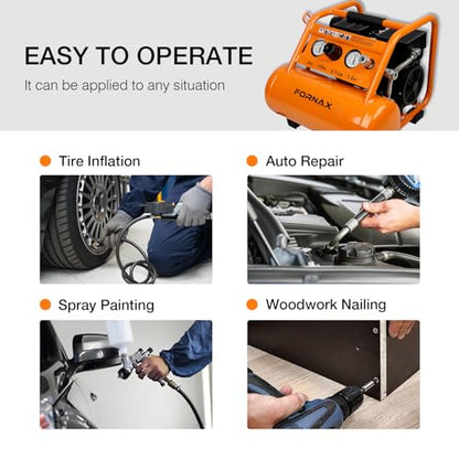 FORNAX Air Compressor Portable 2 Gallon, 1.2 HP 2.1 SCFM@ 90 PSI Oil Free, Max Pressure 135 PSI, 65 dB Silent Air Compressor for Auto Repair, Tire Inflation, Airbrushing, Nailing
