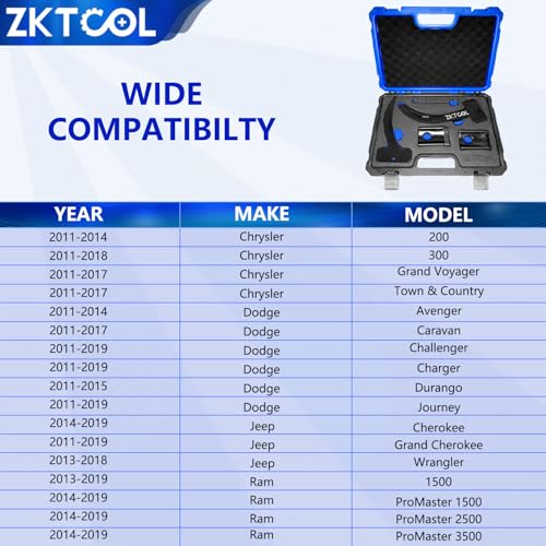 ZKTOOL 3.6 Pentastar Timing Tool Kit 10200A 10202 10369 - color: Black box