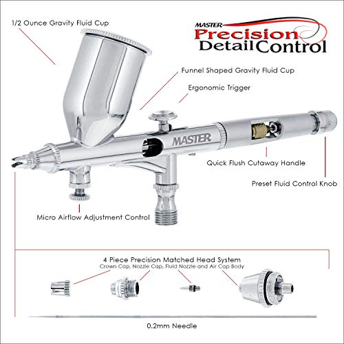 Master Airbrush G45 High Precision Dual-Action Gravity Feed Airbrush Set
