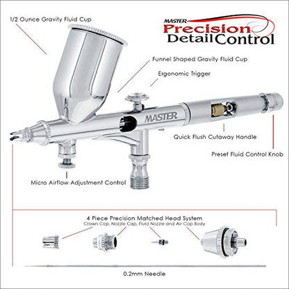 Master Airbrush G45 High Precision Dual-Action Gravity Feed Airbrush Set