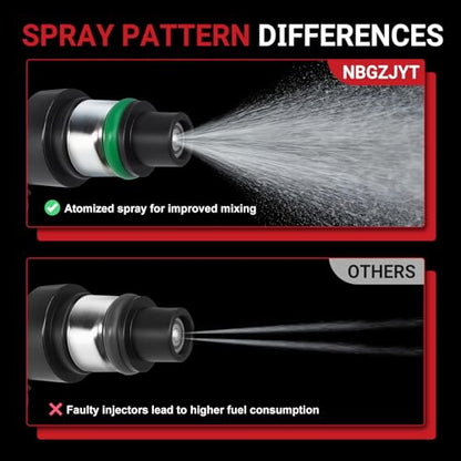 FBY2850 Fuel Injector Compatible with Nissan 2.0L 1.8L Set of 4 - size: FBY2850
