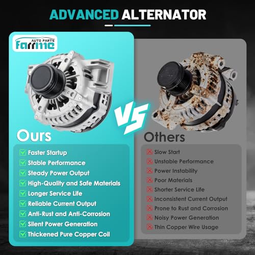 11598 Car Alternator Fit for Dodge Challenger Charger Durango 3.6L - size: 11598N for Chrysler 300 for Charger 3.6L 11-18