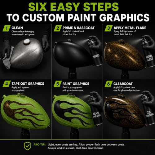 LiME LiNE 1/4" Fineline Pinstriping Tape