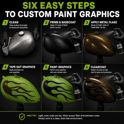 LiME LiNE 1/4" Fineline Pinstriping Tape