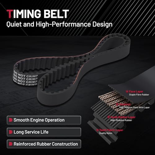 BDFHYK TBK590 Engine Timing Belt Kit with Water Pump - size: TBK590
