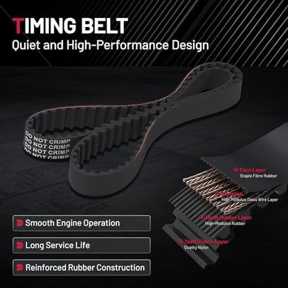 BDFHYK TBK590 Engine Timing Belt Kit with Water Pump - size: TBK590