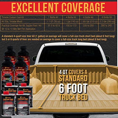 Custom Coat Golden Sand Spray-On Urethane Truck Bed Liner Kit, 1 Gallon