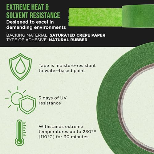 Dura-Gold Green Automotive Masking Tape 1" (24mm x 55 Yards), Case of 36 - size: 1"