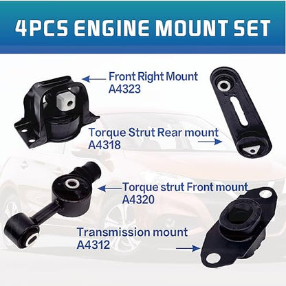 Engine Motor and Transmission Mount Kit Compatible with 2007-2012 Versa - size: 2007-2012 Versa 1.8L and 2009-2014 Cube 1.8L