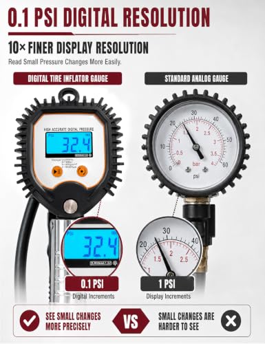 Digital Tire Inflator with Pressure Gauge, 5-230 PSI