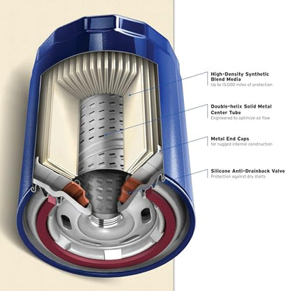 Purolator - PL10241 ONE Advanced Engine Protection Spin On Oil Filter - style: PurolatorONE