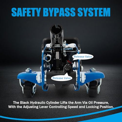 1.5 Ton Floor Jack Low Profile, Heavy-Duty Steel Racing with Single Piston Lift Pump, Lifting Range 5" ~ 12.2"（Blue）