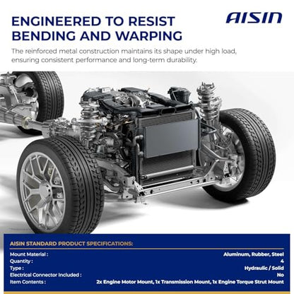 AISIN AFTERMARKET EMTT-20571 4Pcs Engine Motor & Transmission Mount Set