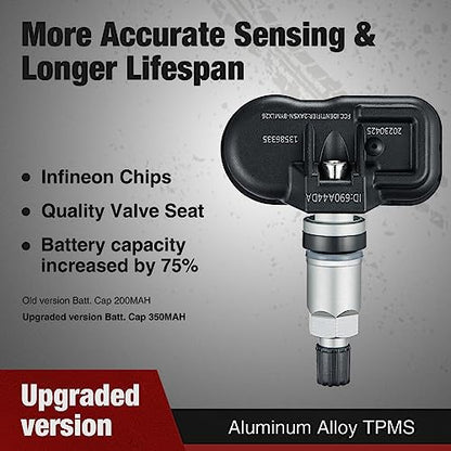 BDFHYK Upgrade TPMS Sensor 2006-2020 GM 315Mhz Tire Pressure Monitoring Sensor Compatible for Chevy Silverado GMC Cadillac Buick Pontiac Replace#13598771 13598772 13586335 13581558 4 Pack - style: 13598772