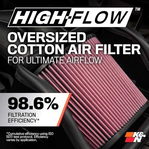 K&N Cold Air Intake System: High-Flow Air Filter, Increase Performance & Towing: Compatible with 2007-2008 Chevy/GMC/Cadillac Silverado, Suburban, Tahoe, Sierra, Yukon, Escalade, Avalanche, 57-3058