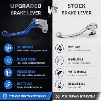 Upgraded Brake Clutch Levers for YZ85 2001-2014,Blue