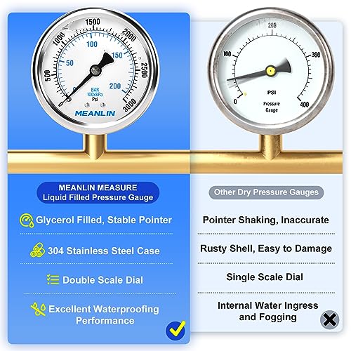 MEANLIN MEASURE 0~3000Psi Stainless Steel 1/4" NPT 2.5" FACE DIAL Liquid Filled Pressure Gauge WOG Water Oil Air Center Back Mount, with 1/2" NPT and 3/8" NPT Hex Bushing - size: 0-3000Psi