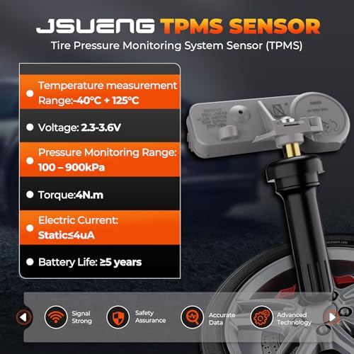 Jsueng TPMS Sensor,315Mhz Tire Pressure Monitor System for Chevy Buick GMC - size: 13581558-1pcs