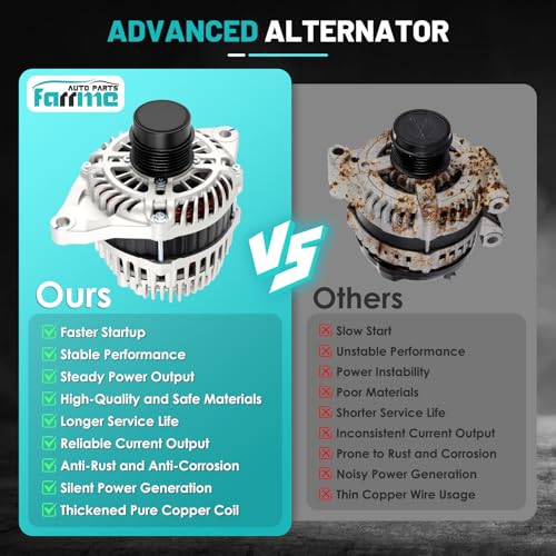 11231 Car Alternator Fit for Chrysler 200 11-13, Sebring 07-10 - size: 11231N for Chrysler 200 11-13 for Avenger 08-13