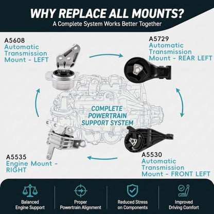 4PC Engine Mount Set for 2010-2020 Chevy Impala Buick Lacrosse Cadillac XTS - size: 2014-2020 Chevy Impala 3.6L V6 Auto