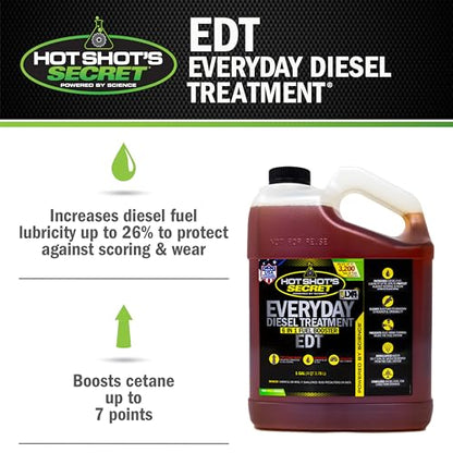 Hot Shot's Secret Everyday Diesel Treatment EDT, 1 Gallon - size: 128 Fl Oz (Pack of 1)